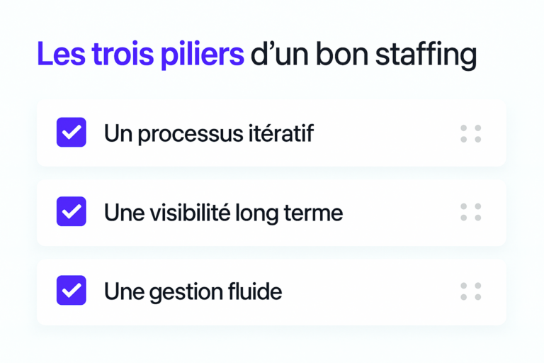 Liste des trois piliers d’un bon staffing