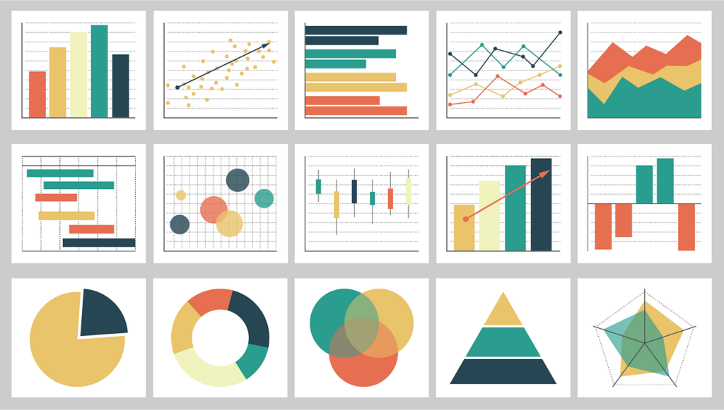 A project dashboard