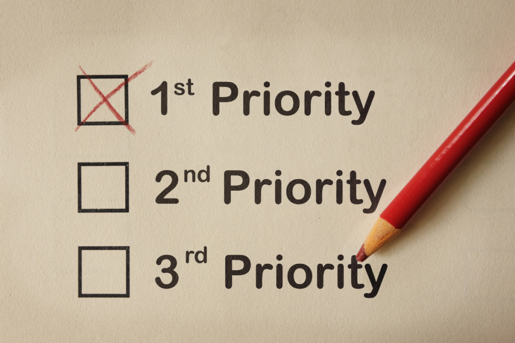 task prioritization