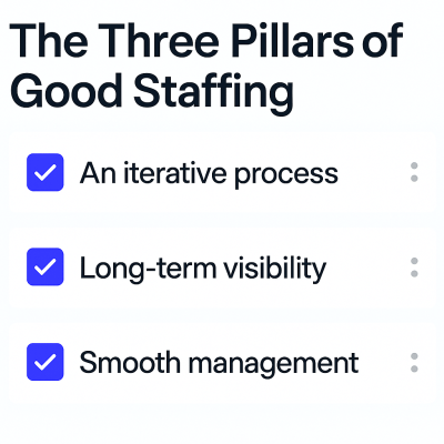 The three pillars of good staffing