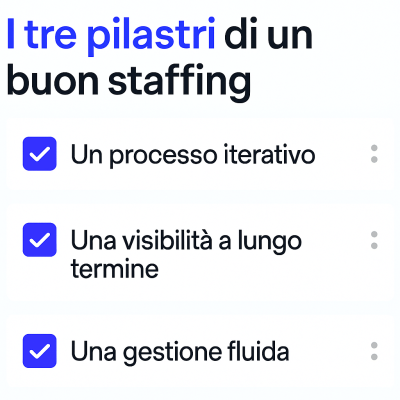 tre pilastri – personale Elenco dei tre pilastri di un buon staffing